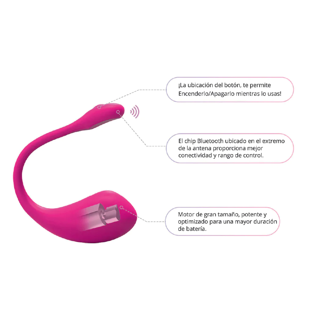 Vibrador Tipo WebCam Lush 2 By Lovense - Imagen 5